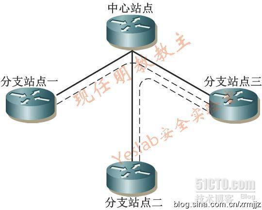 现任明教教主 DM××× 第三部分（结束）_第三部分