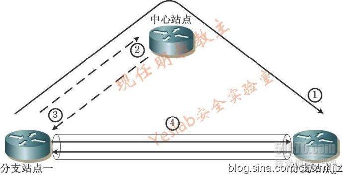 现任明教教主 DM××× 第三部分（结束）_现任明教教主_05