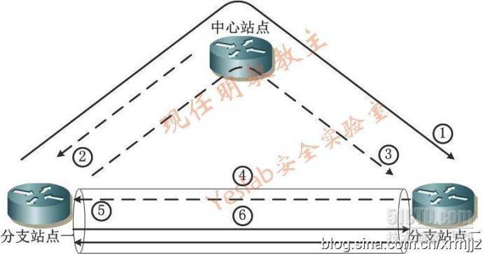 现任明教教主 DM××× 第三部分（结束）_现任明教教主_06