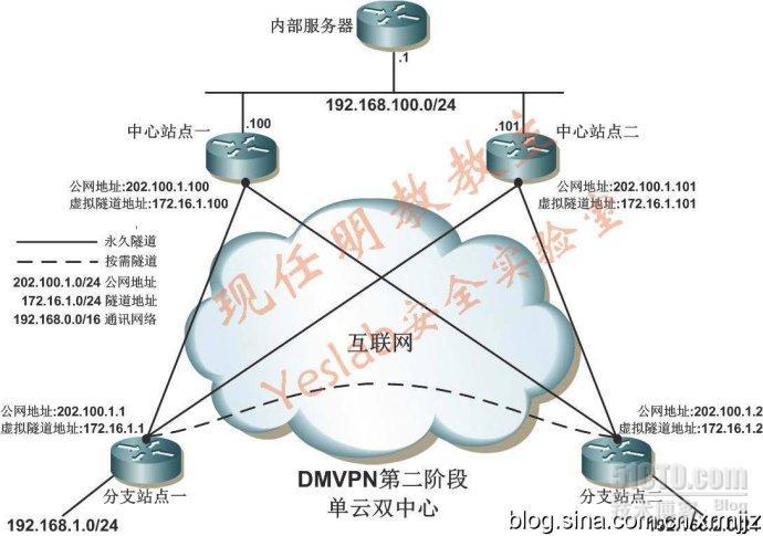 现任明教教主 DM××× 第三部分（结束）_职场_10