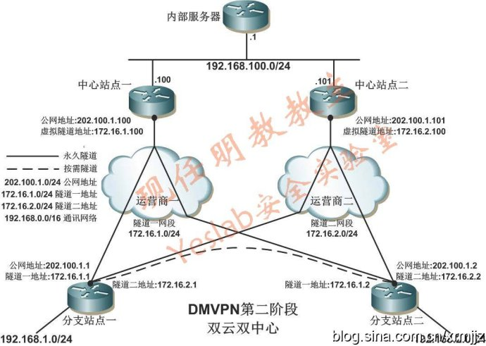 现任明教教主 DM××× 第三部分（结束）_现任明教教主_11