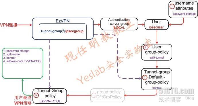 现任明教教主ASA策略图最后部分_现任明教教主ASA策略图最后部分_02