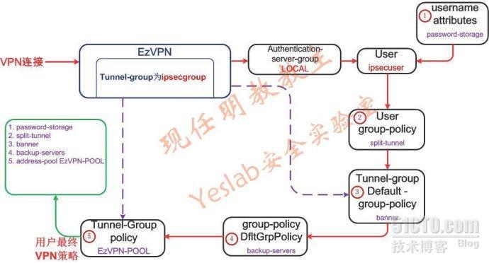 现任明教教主ASA策略图最后部分_休闲_03