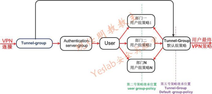 现任明教教主ASA策略图最后部分_休闲_04