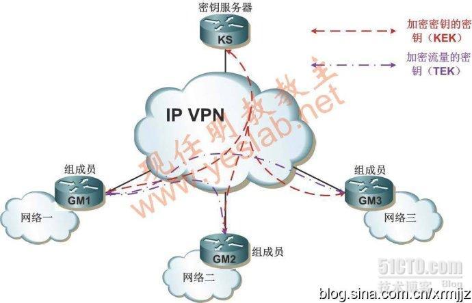 现任明教教主GET×××第二部分_休闲