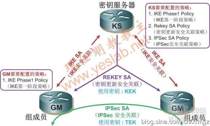 现任明教教主GET×××第二部分_第二部分_02