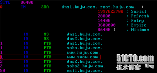 RHEL5.7下的Apache服务器配置_apache_04