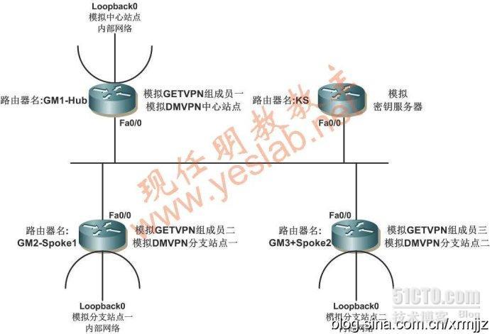 现任明教教主GET×××最后部分_休闲