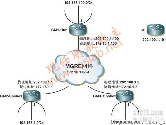 现任明教教主GET×××最后部分_休闲_03