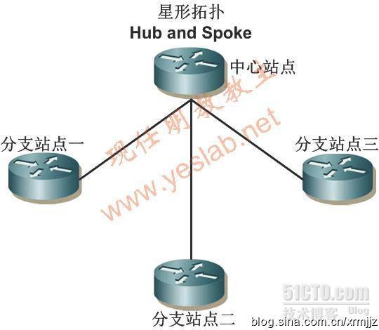 现任明教教主DM××× 第一部分_现任明教教主