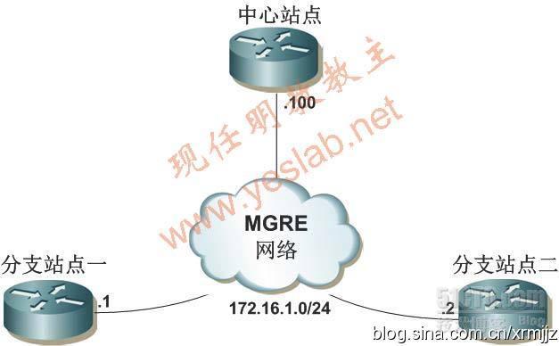 现任明教教主DM××× 第一部分_第一部分_03