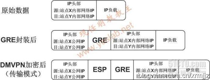 现任明教教主DM××× 第一部分_现任明教教主_04