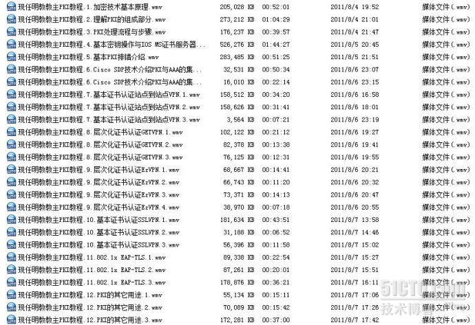 现任明教教主CCNP Security SecureV1.0 第一天.3_现任明教教主_03