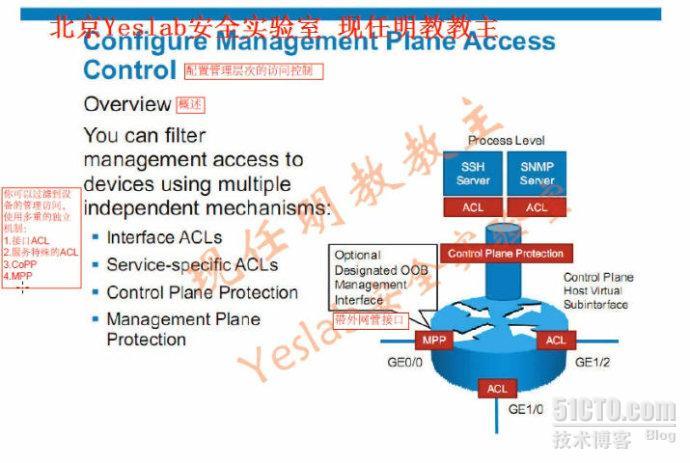 现任明教教主CCNP Security Secure第三天第三部分_现任明教教主