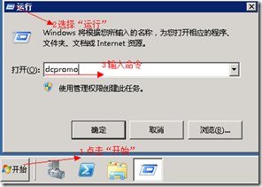 AD管理之—，windows server 2008 R2 域控制器搭建_休闲_03