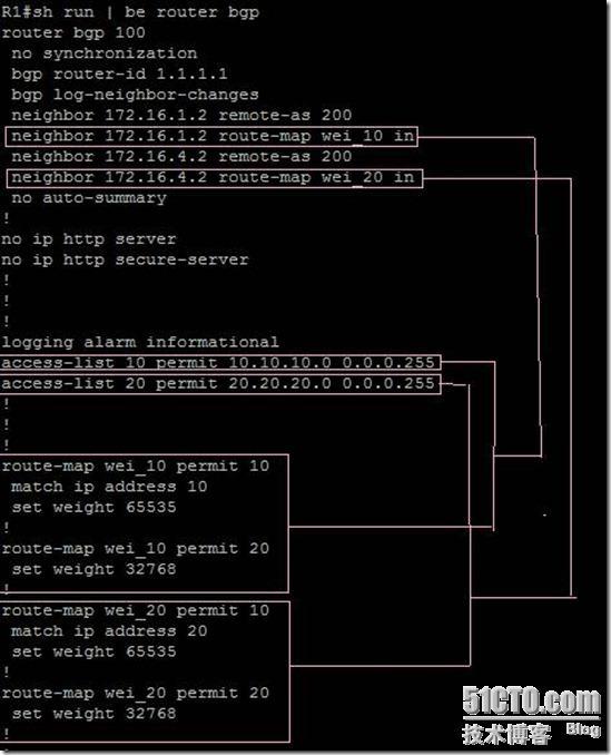 02-BGP选路原则和属性详解--weight_CCNP_05