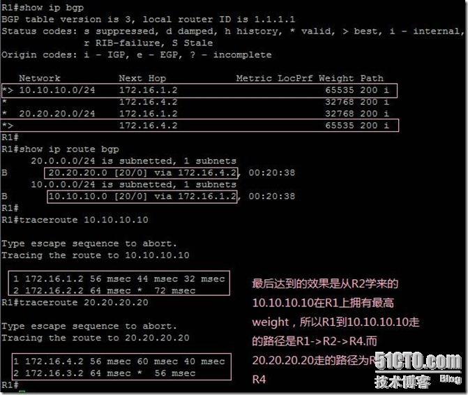 02-BGP选路原则和属性详解--weight_CCNP_06