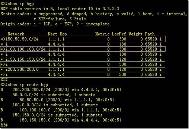 03-BGP属性详解--Local_Pref_CCIE_05