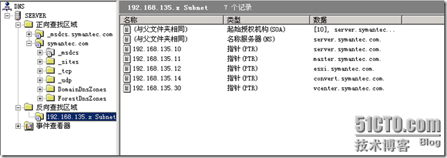 Netbackup 为NBU实施打好基础环境_netbackup