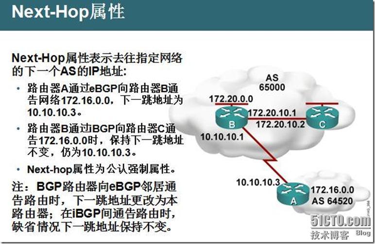 04-BGP属性详解--Next-hop_属性_08