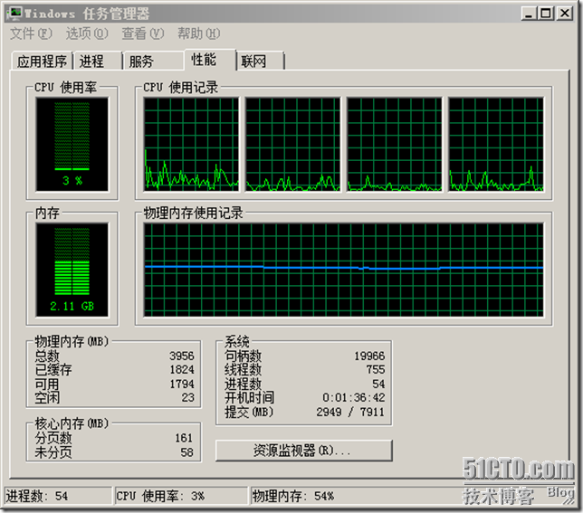 Windows8预览版使用感受（二）_Windows7_06