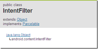 3.1 Android组件intent filter_职场_09