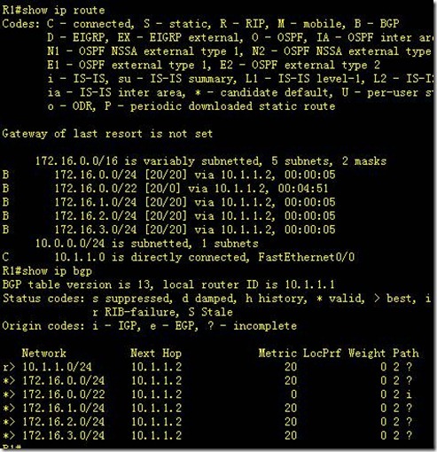 01-01-BGP Aggregate-address address mask -----CISCO BGP4 命令与配置手册_案例_05