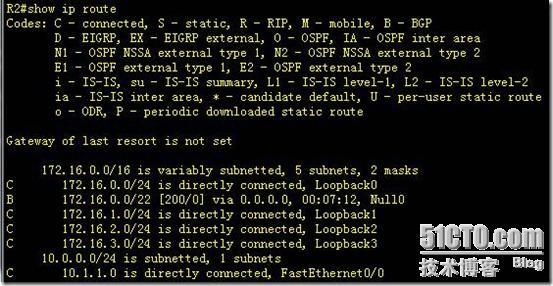 01-01-BGP Aggregate-address address mask -----CISCO BGP4 命令与配置手册_BGP_06