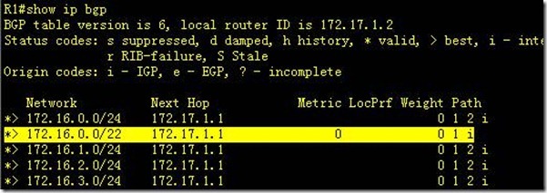 01-01-BGP Aggregate-address address mask -----CISCO BGP4 命令与配置手册_实验_08