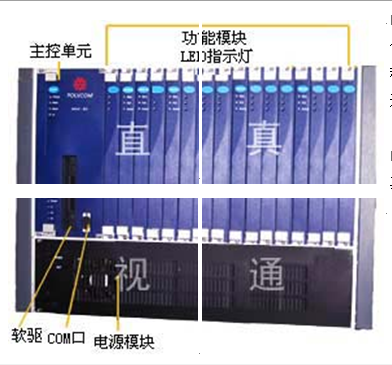 MGC 50-100设备的介绍_职场