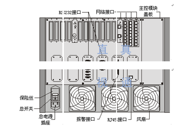 MGC 50-100设备的介绍_职场_02