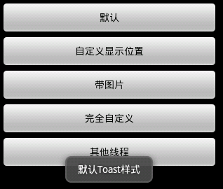 Android Toast 总结_Android