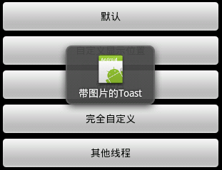 Android Toast 总结_总结_03