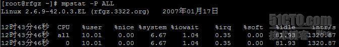 Linux常用性能检测命令_性能检测命令_12