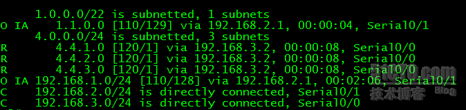 OSPF 区域间路由汇总和外部路由汇总_职场_04