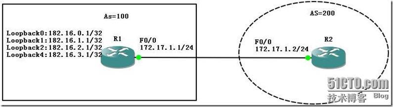 03-5 BGP 管理距离AD/路由过滤_BGP_14