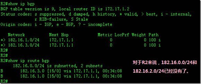 03-5 BGP 管理距离AD/路由过滤_CCIE_16