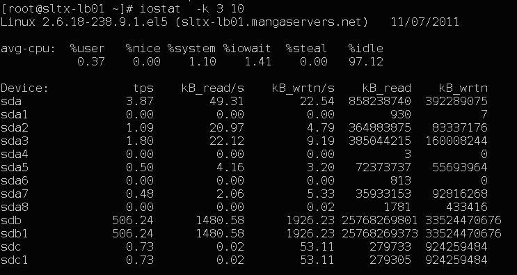 Linux性能分析之IO篇_职场_02