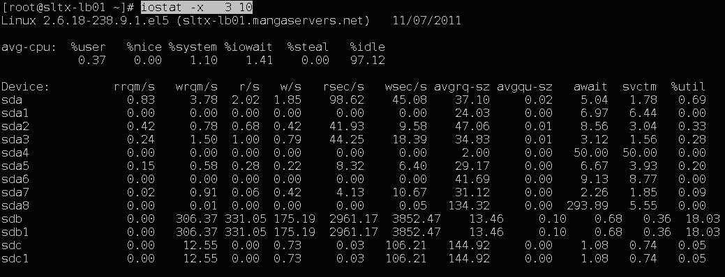 Linux性能分析之IO篇_职场_03