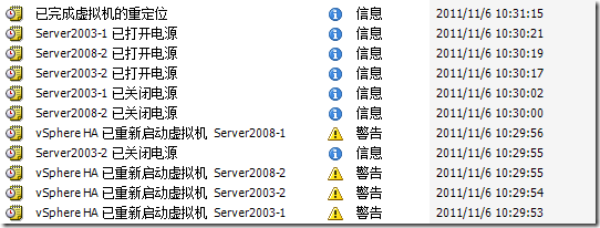 vSphere 5 HA 基础功能测试_休闲_18