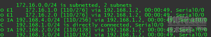 OSPF 虚链路_虚链路_05