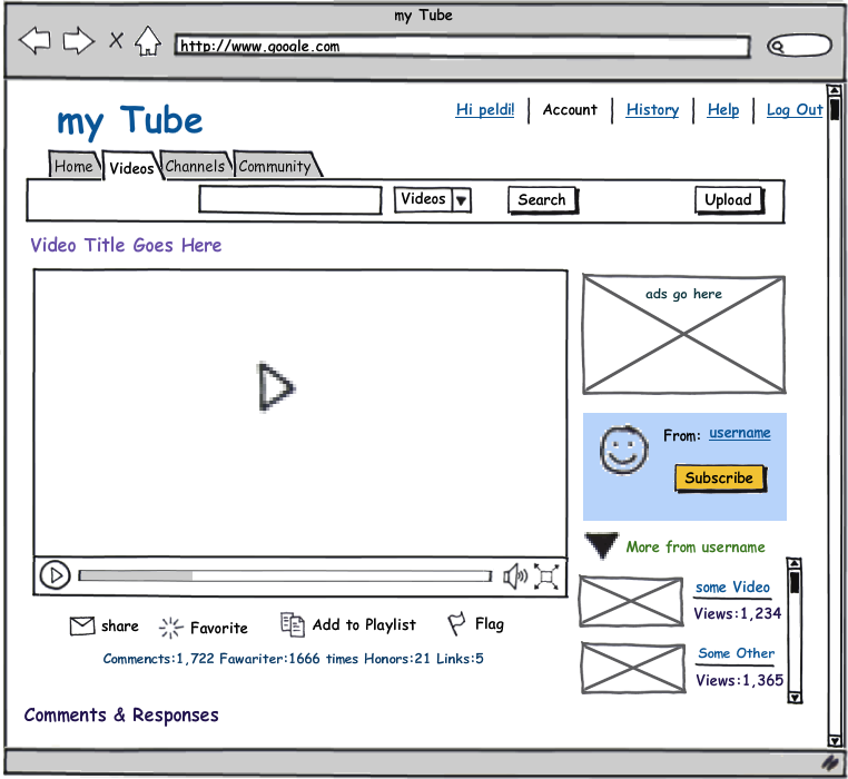 Balsamiq Mockups 实例_Balsamiq Mockups  草图