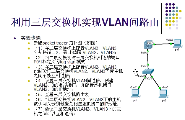 第5章，Cisco Packet Tracer系列之--利用三层交换机实现VLAN间路由_职场_03