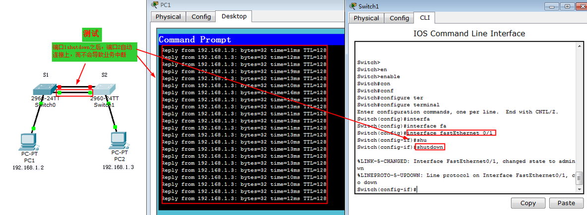 第6章，Cisco Packet Tracer系列之--快速生成树配置_职场_07