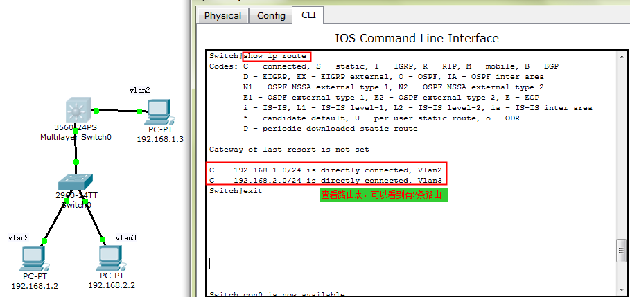 第5章，Cisco Packet Tracer系列之--利用三层交换机实现VLAN间路由_休闲_10