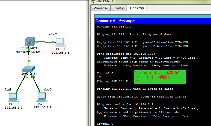 第5章，Cisco Packet Tracer系列之--利用三层交换机实现VLAN间路由_职场_11