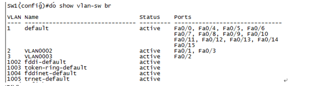 虚拟局域网VLAN_vlan基本配置_04