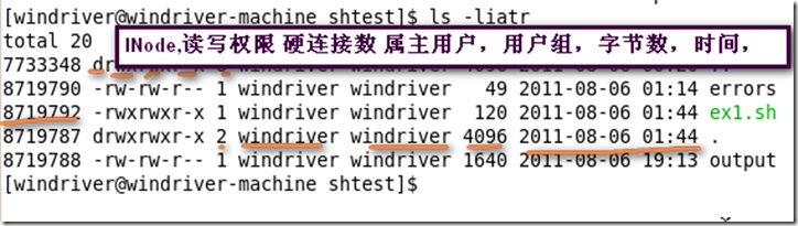 Linux 基本操作实验（2）_职场