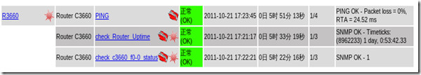 CentOS 6.4 安装Nagios网络监视工具并解决访问报错问题 (下)_CentOS 安装Nagios 网络监视_90