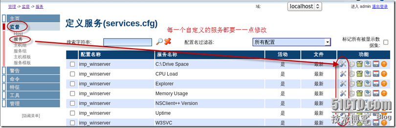 CentOS 6.4 安装Nagios网络监视工具并解决访问报错问题 (下)_CentOS 安装Nagios 网络监视_105